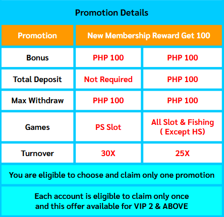 PH Online Casino