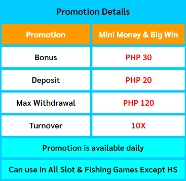 10X Turnover promo detail at Milyon88