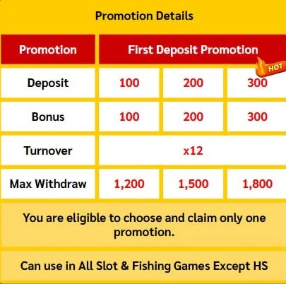 First deposit Bonus detail